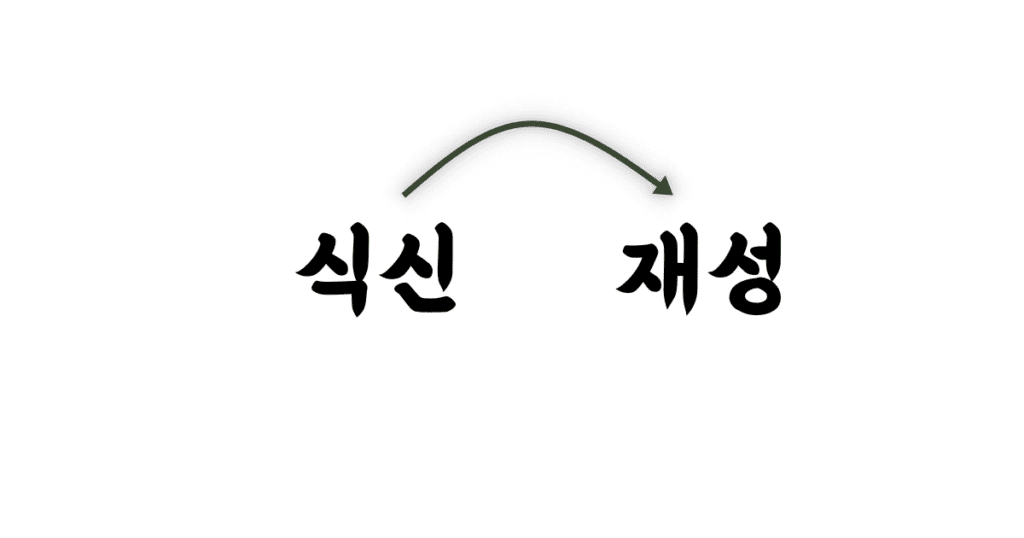 식신 뜻과 특징, 식신이 많은 사주는 어떨까